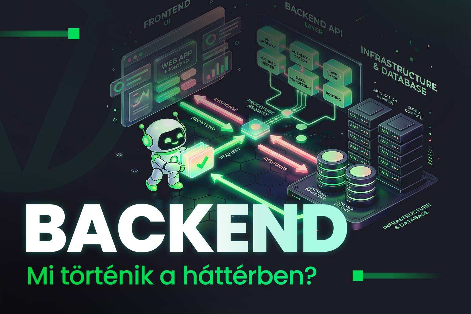 Backend: mi történik a weboldalad „láthatatlan” oldalán?