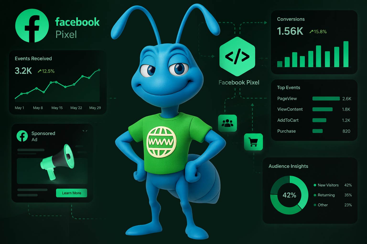Facebook Pixel: hogyan segít a hirdetések mérésében?